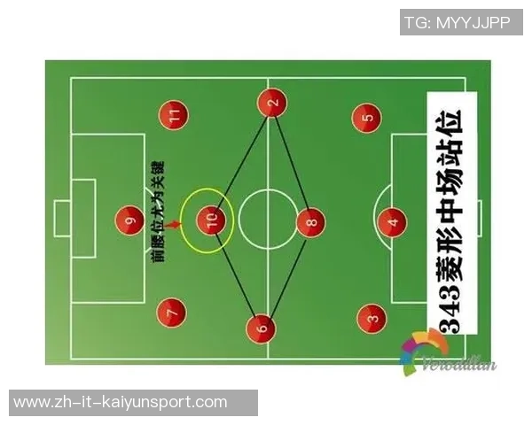 足球运动的优势与劣势分析及其对个人和社会的影响探讨