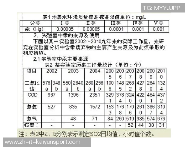 足球场不平的隐患与影响探讨及解决方案分析